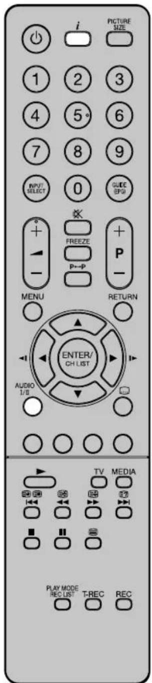 ORION TV24LW890 - Stereo-Empfang im analogen Kabel-TV - 1