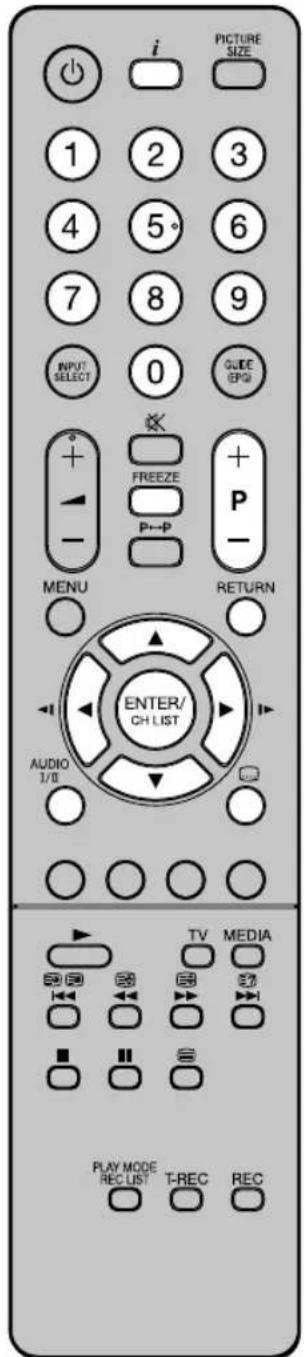 ORION TV24LW890 - Mit der 10er-Tastatur Beispiel: - 1