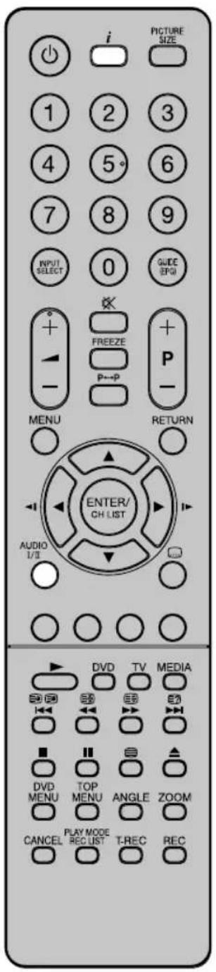 ORION TV24LB985DVD - Stereo-Empfang im analogen Kabel-TV - 1