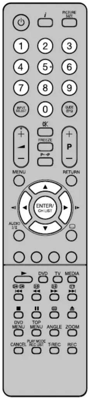 ORION TV24LB985DVD - Passwort ändern - 4