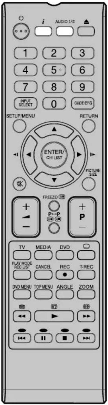 ORION TV24LB975DVD - Stereo-Empfang im analogen Kabel-TV - 1