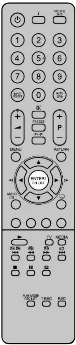 ORION TV24LB890 - Analoge unverschlüsselte Sender wählen. - 3