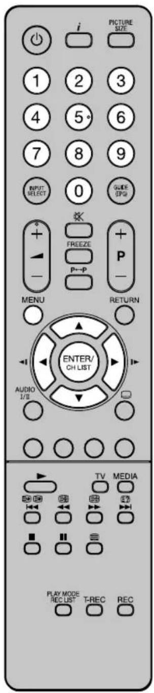 ORION TV24LB890 - Analoge unverschlüsselte Sender wählen. - 4