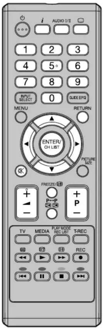 ORION TV24LB880 - Senderliste - 1
