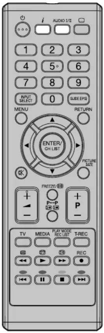 ORION TV24LB880 - Stereo-Empfang im analogen Kabel-TV - 1