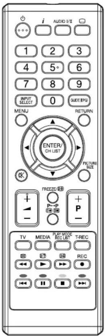 ORION TV24LB880 - Beschreibung der Bedienelemente: - 1