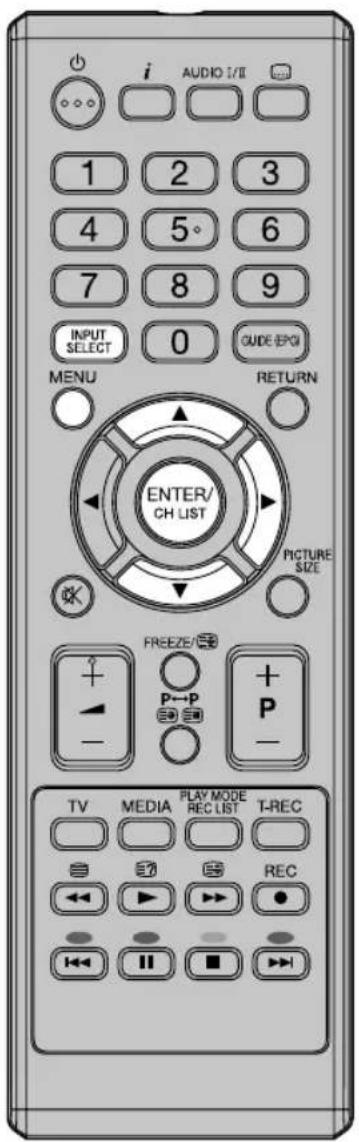ORION TV24LB880 - OSD-Sprache einstellen / Sender / Eingang wählen - 1