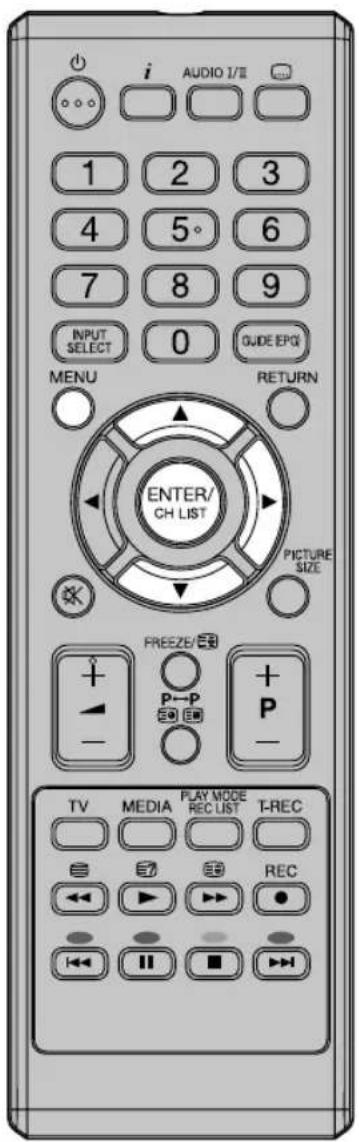 ORION TV24LB880 - Vorbereitung: - 1