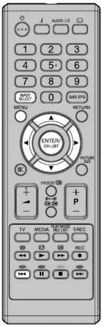 ORION TV24LB880 - Vorbereitung: - 2