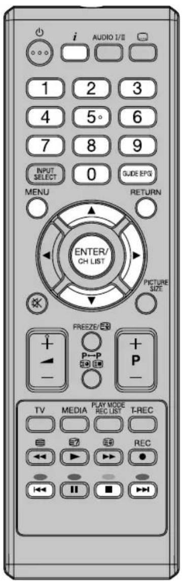 ORION TV24LB880 - Pinnummer (Kindersicherung) - 1