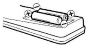 ORION TV24LB880 - Achtung: - 2