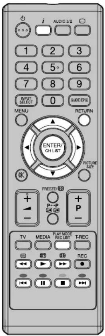 ORION TV24LB880 - Hinweis: - 1