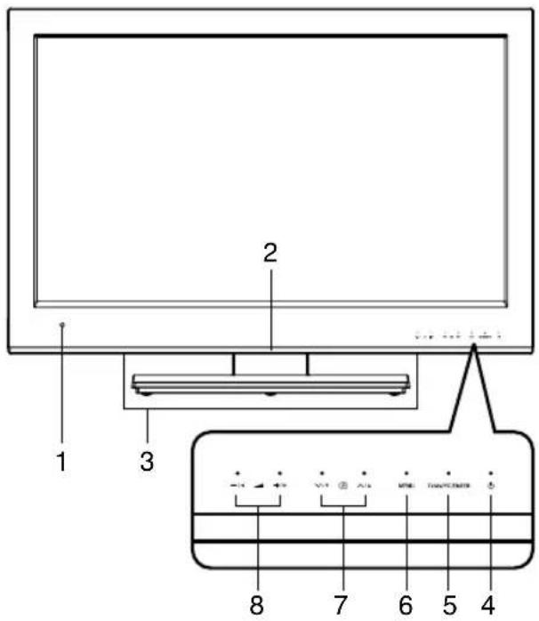 ORION TV24LB870 - Was können Sie tun, um die Bildqualität bei analogem KabelTV zu erhöhen? - 1