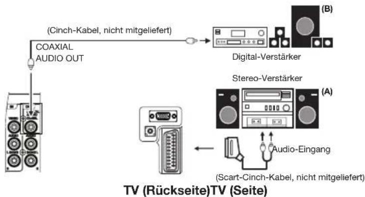 ORION TV24LB870 - Hinweis(e): - 1