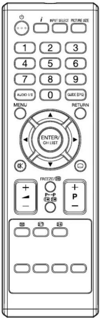 ORION TV24LB870 - So schalten Sie das Gerät mit der ⏻ - Sensortaste ein oder aus: - 1