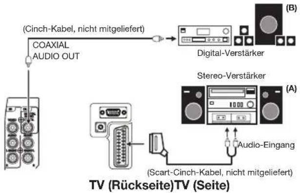 ORION TV24LB860 - Hinweis(e): - 1