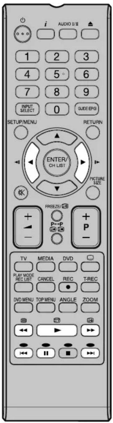 ORION TV22QBKWR925DVD - Hinweis(e): - 1