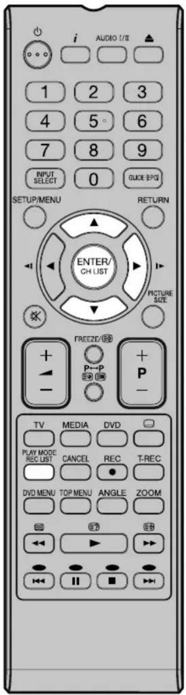ORION TV22QBKWR925DVD - Hinweis: - 1