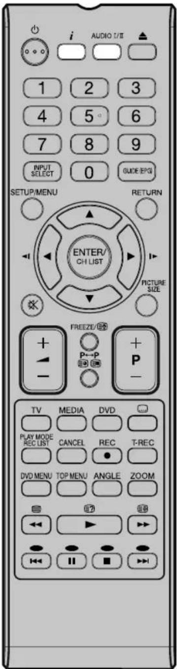 ORION TV22QBKCC925DVD - Stereo-Empfang im analogen Kabel-TV - 1