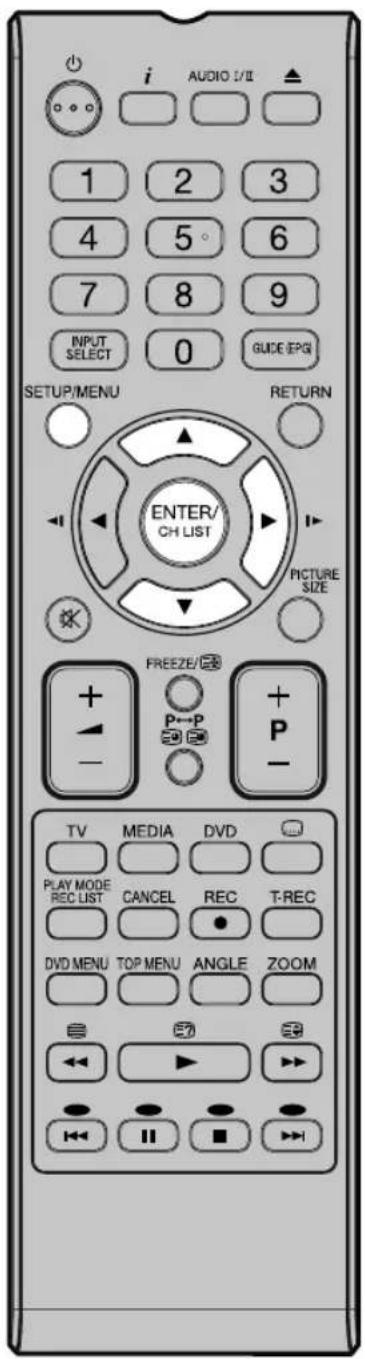 ORION TV22QBKCC925DVD - Vorbereitung: - 1