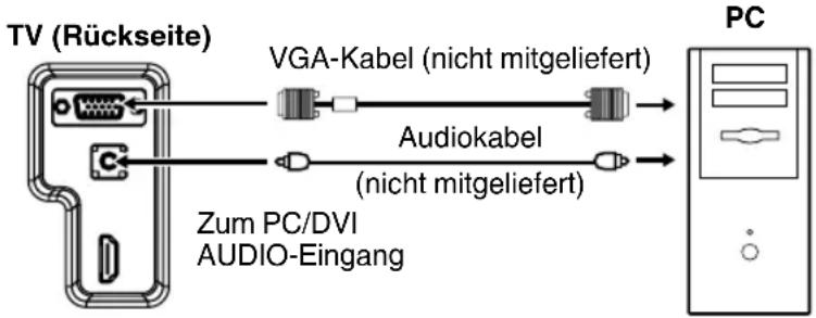 ORION TV22QBKWE925DVD - PC-Eingang wählen - 1