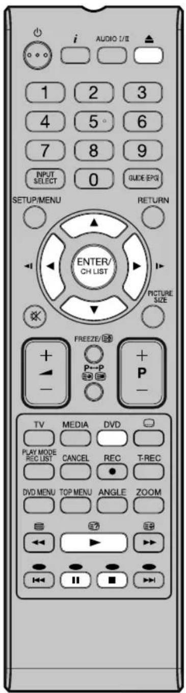 ORION TV22QBKWE925DVD - Kopiergeschützte Musik-CD - 1