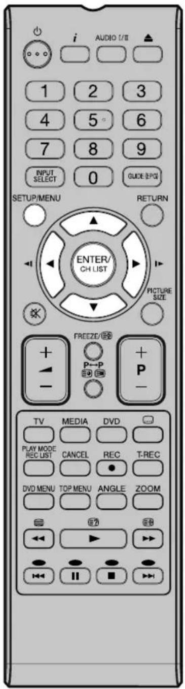 ORION TV22QBKWE925DVD - Systemeinstellungen anpassen - 1
