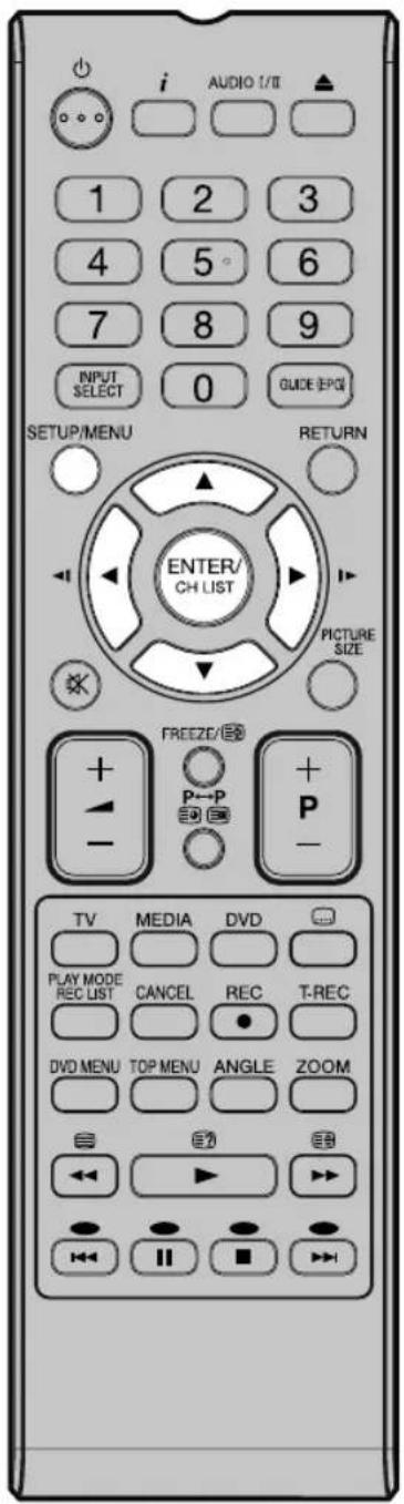ORION TV22QBKWE925DVD - Gewünschte Szene suchen - 2