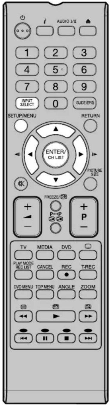 ORION TV22QBKWE925DVD - DVB-C oder DVB-T auswählen. - 4