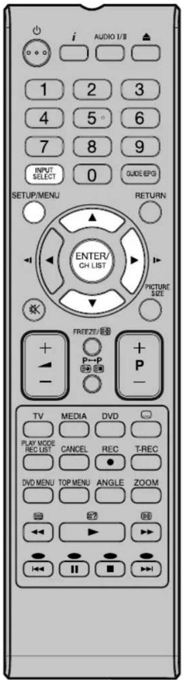 ORION TV22QBKWE925DVD - OSD-Sprache einstellen / Sender / Eingang wählen - 1
