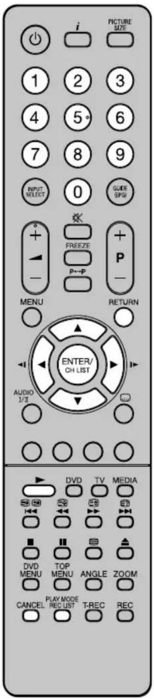 ORION TV22LW845DVD - Zufallswiedergabe - 1