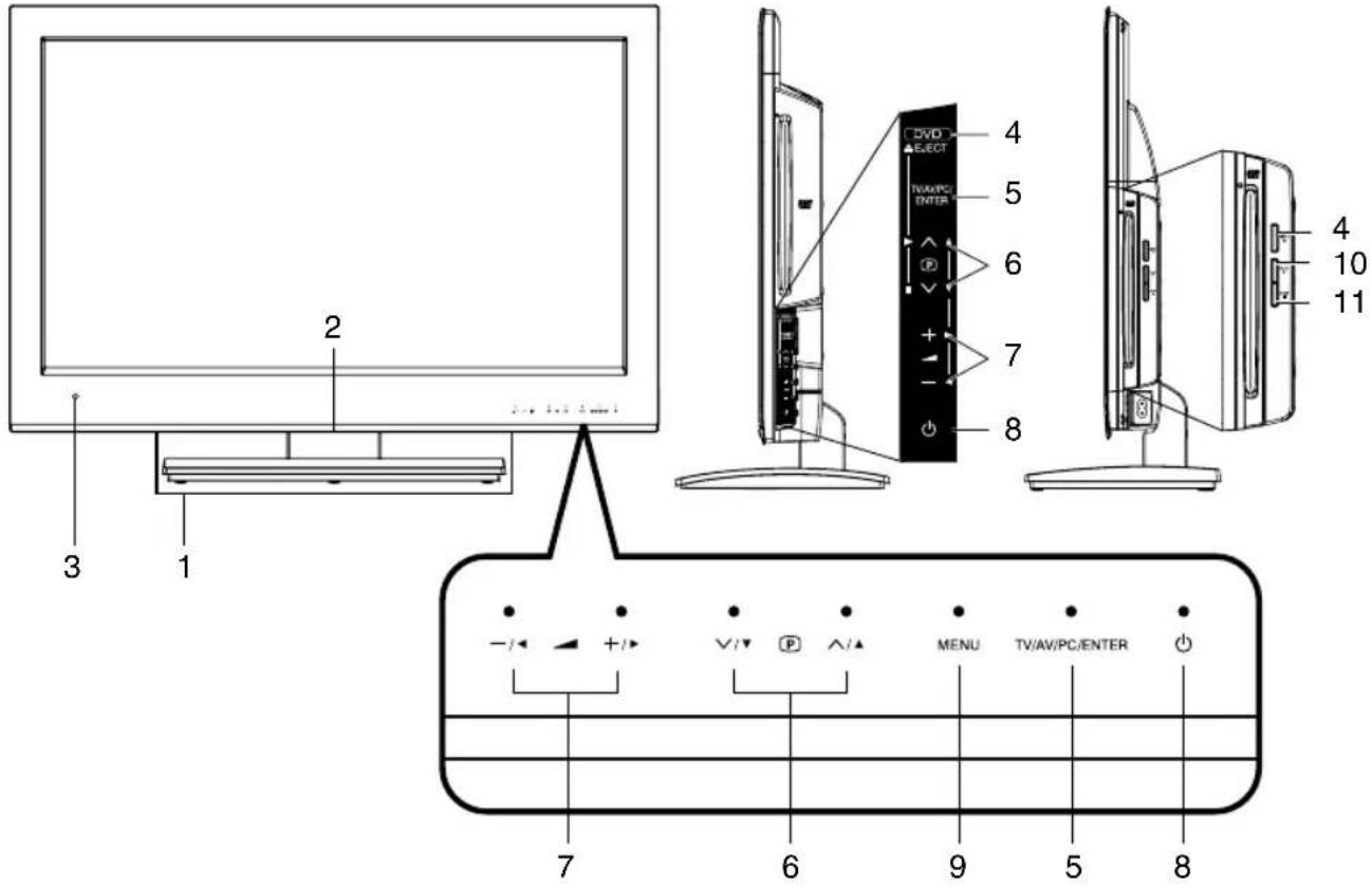 ORION TV22LW845DVD - Standard-Signal - 1