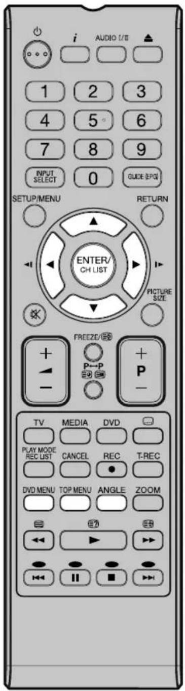 ORION TV22LW825DVD - Hinweis(e): - 1