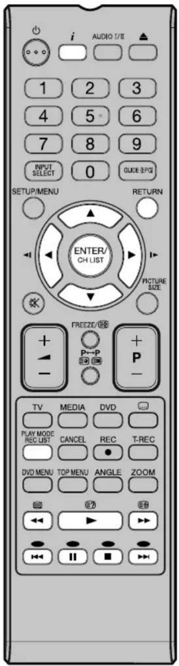 ORION TV22LW825DVD - Hinweis: - 1
