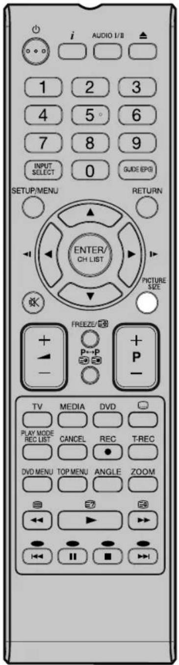 ORION TV22LW825DVD - WSS: - 1