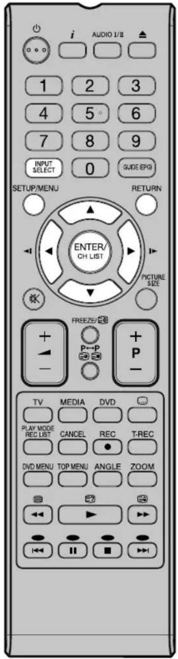 ORION TV22LW825DVD - DVB-C oder DVB-T auswählen. - 4