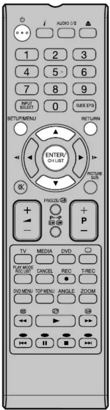 ORION TV22LW825DVD - Achtung: - 10