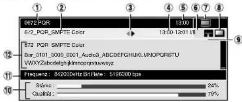 ORION TV22LW825DVD - Information anzeigen: - 1