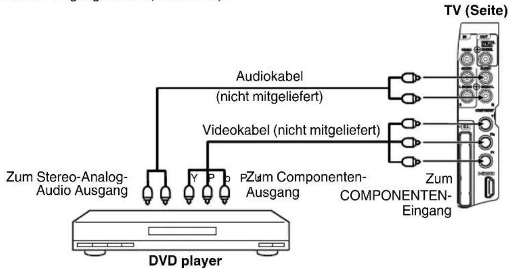 ORION TV22LW815DVD - DVD player mit Componenten-Ausgang anschließen - 1
