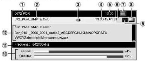 ORION TV22LW815DVD - Information anzeigen: - 1