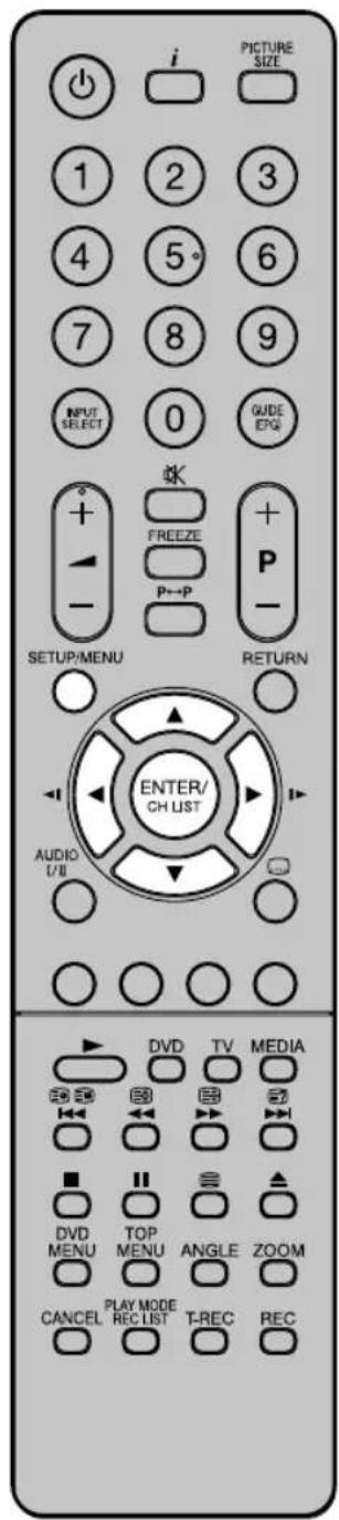 ORION TV22LW222DVDS - Hinweise: - 1
