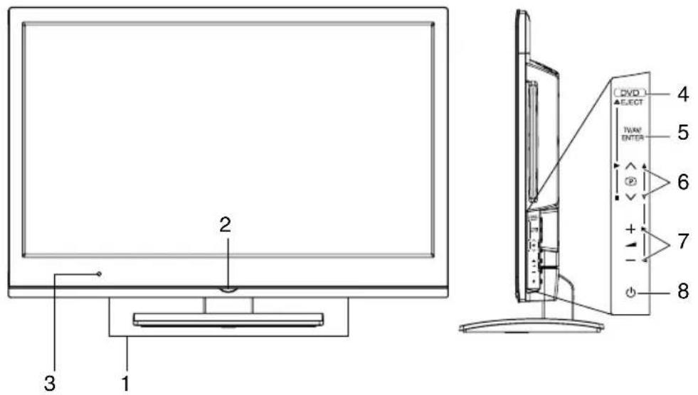 ORION TV22LW222DVDS - Standard-Signal - 1