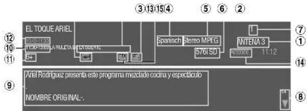 ORION TV22LW122S - Information anzeigen: - 1
