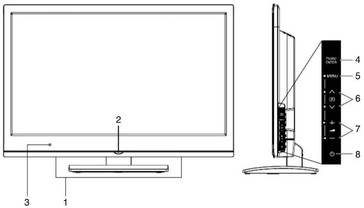 ORION TV22LW122S - Standard-Signal - 1