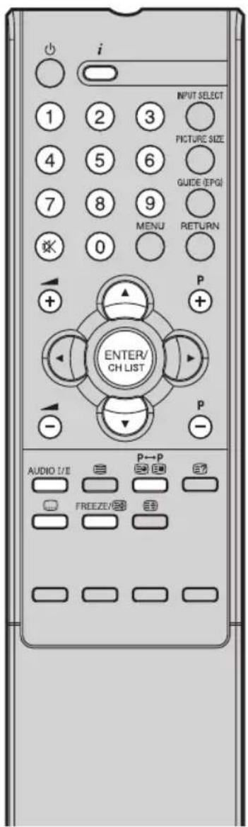 ORION TV22LW800-H - Mit der 10er-Tastatur Beispiel: - 1