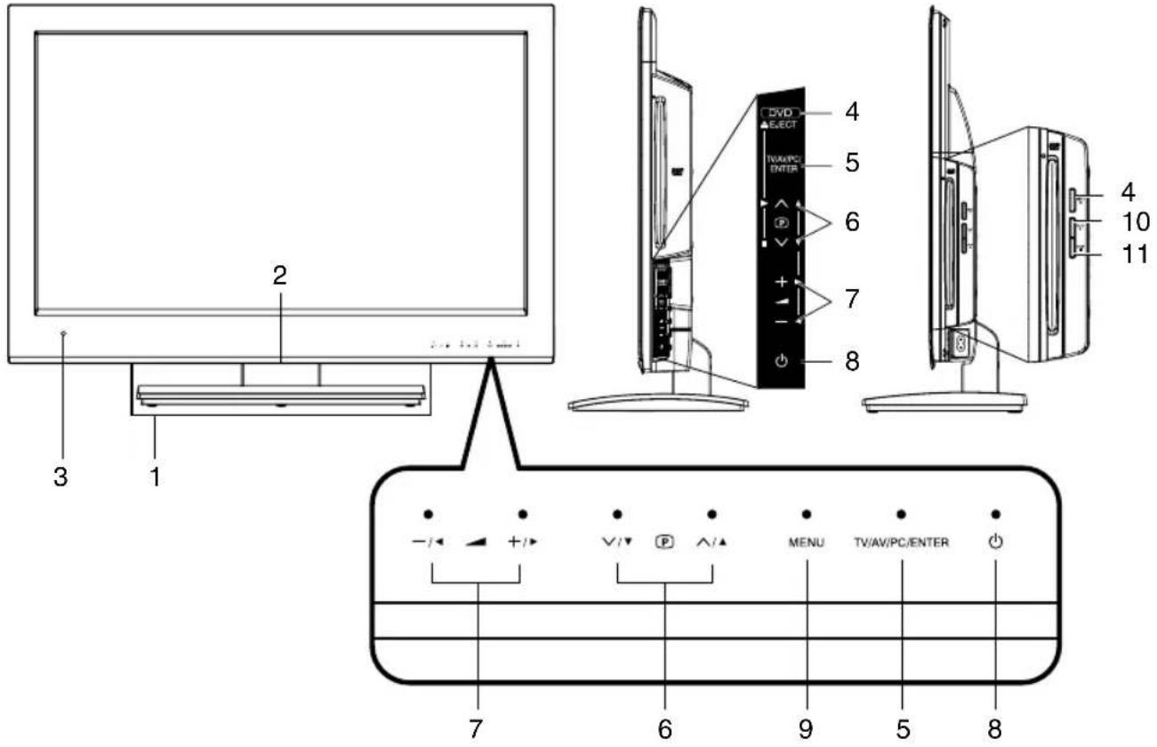 ORION TV22LB845DVD - Standard-Signal - 1