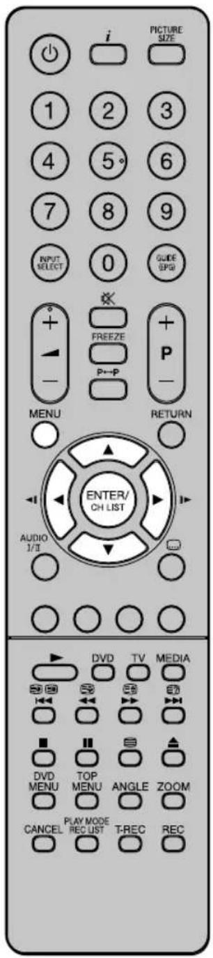 ORION TV22LB845DVD - Menü Video-Einstellung - 1