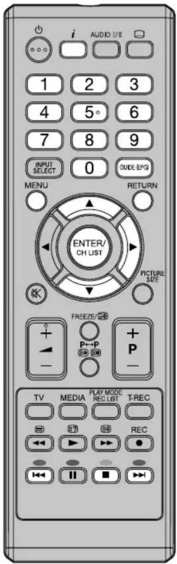 ORION TV22LB830 - Pinnummer (Kindersicherung) - 1