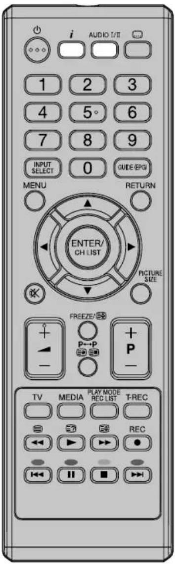 ORION TV22LB830 - Stereo-Empfang im analogen Kabel-TV - 1