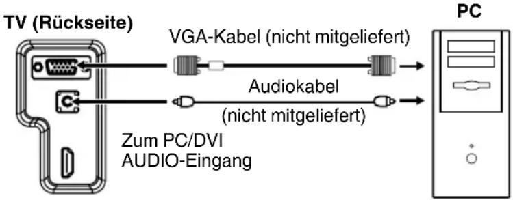 ORION TV22LB830 - PC-Eingang wählen - 1
